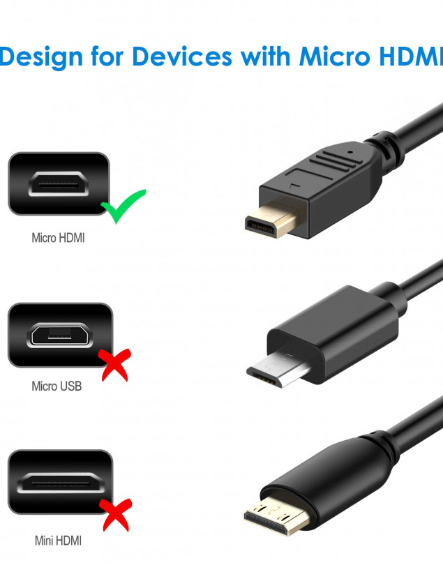 HDMI TO MİKRO MİCRO HDMI KABLO 1.5 METRE