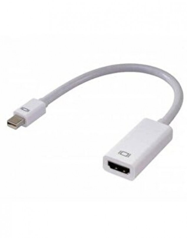 MİNİ DISPLAY TO HDMI ÇEVİRİCİ KABLOLU